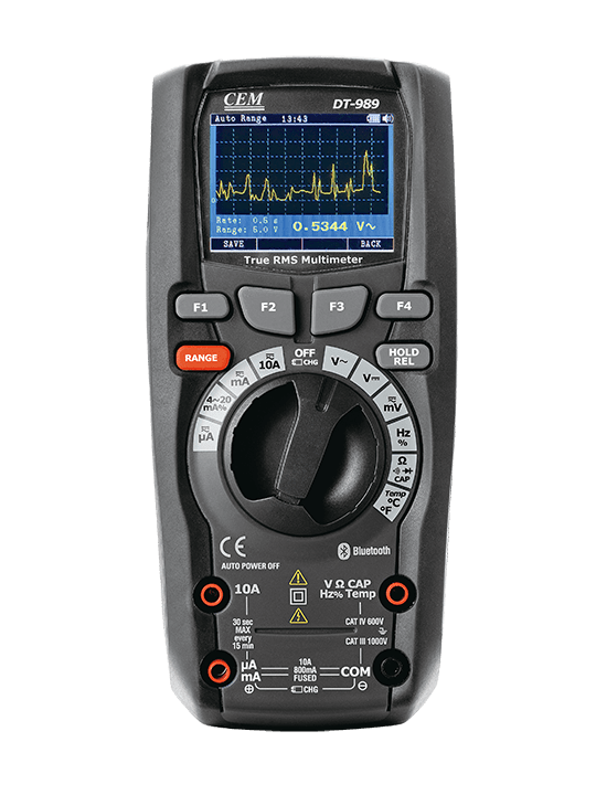 dcwptcketpwsyvclp392